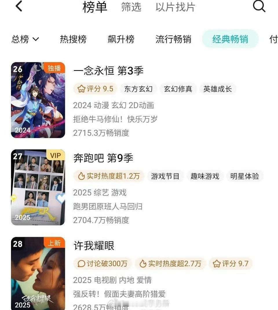 赵露思 陈伟霆《许我耀眼》进拉新年榜了，关键是五天.... ​​​