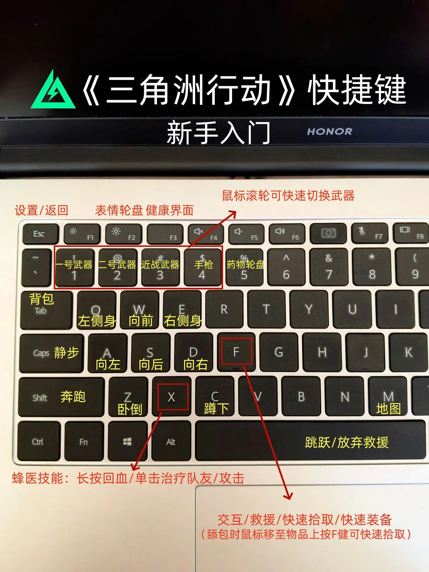 新手必看！三角洲行动快捷键超详细教程！！