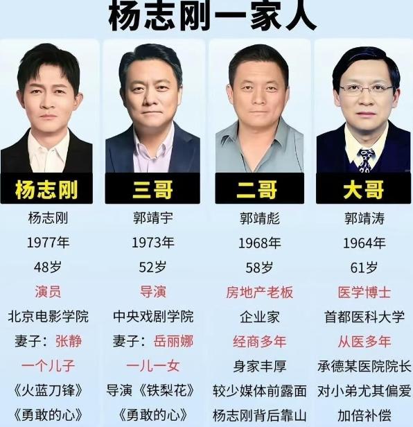 四个儿子都这么有出息，他们的父母该有多自豪啊！同时也能证明，他们的父母也一定很优