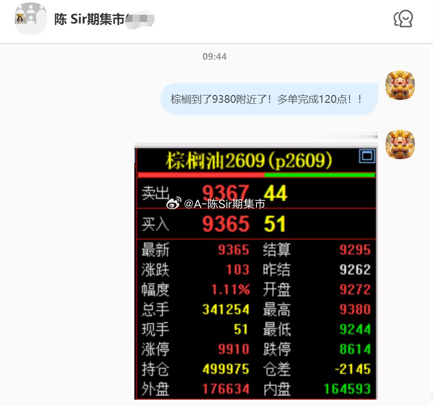 2026/6/29第三单【2609棕榈油】棕榈油完成120点！我们在9260附近