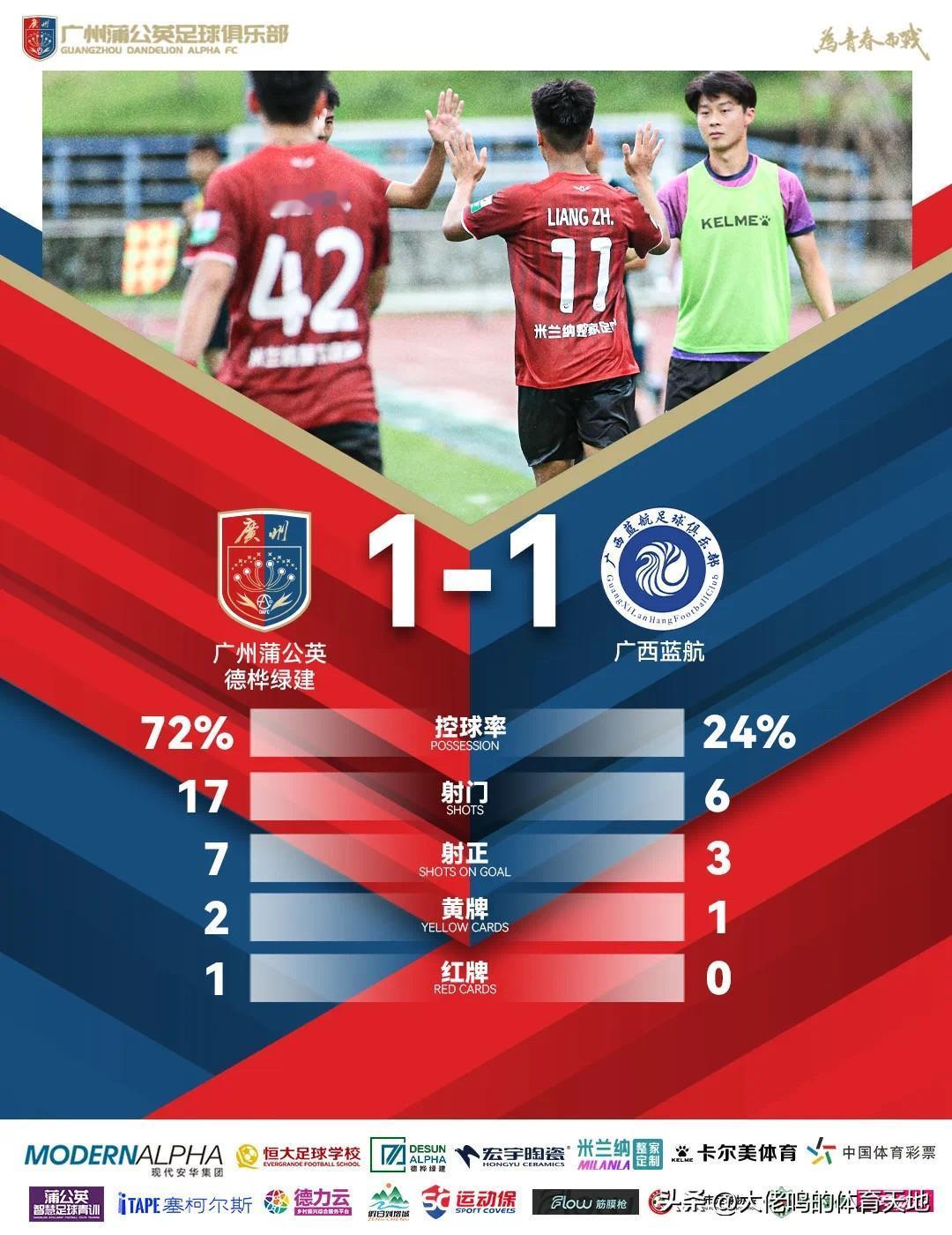 中乙14轮，广州蒲公英足球俱乐部 出场球员中足校＆前广州队元素：
58－郭五岳（