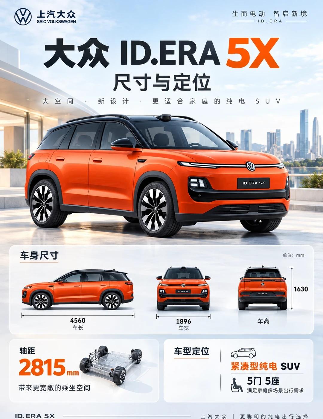 🔥大众ID.ERA 5X 尺寸与定位！
大众ID.ERA 5X基本信息曝光！这
