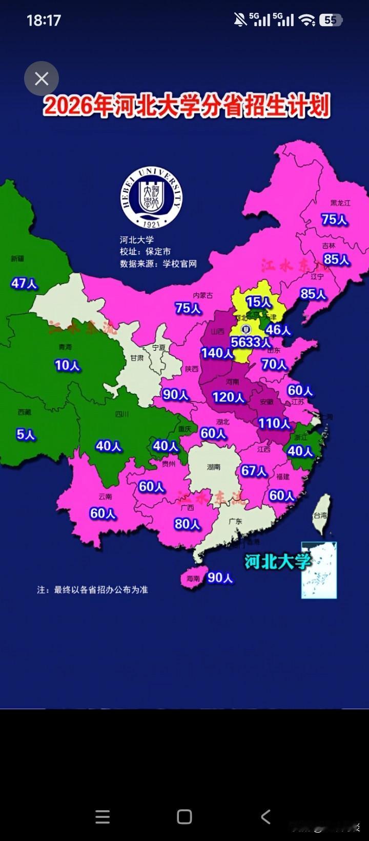 河北大学这是怎么了？四个省区的招生名额为0。难道这是看花了眼？这所大学知名度并不