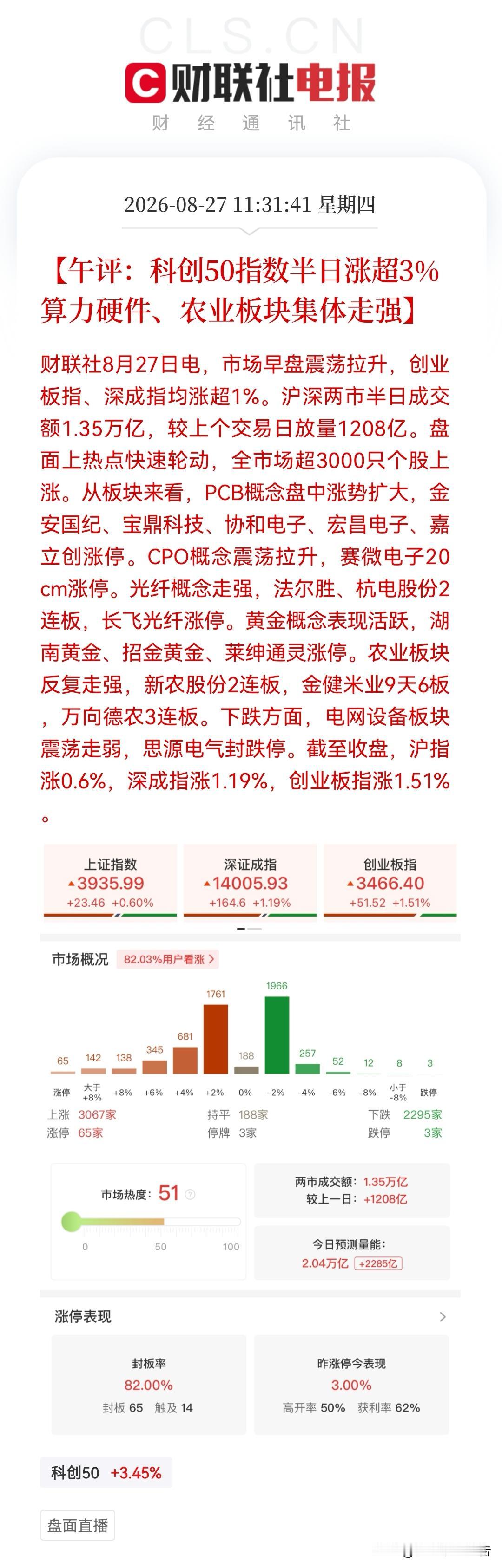 芯片利润狂飙18.5倍+英伟达财报大超预期，算力硬件全线起飞，这下大家乐了吧！