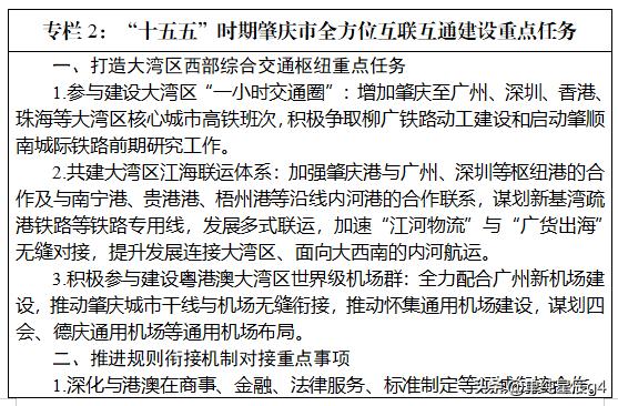 肇庆十五五规划，5条铁路项目列入，三条是高铁，一条是城际，一条是铁路

肇庆位于