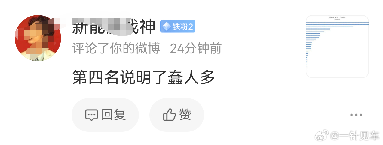 点进主页毫无意外。。。Mate80这个价格还能排第四，确实是让某些____破防了
