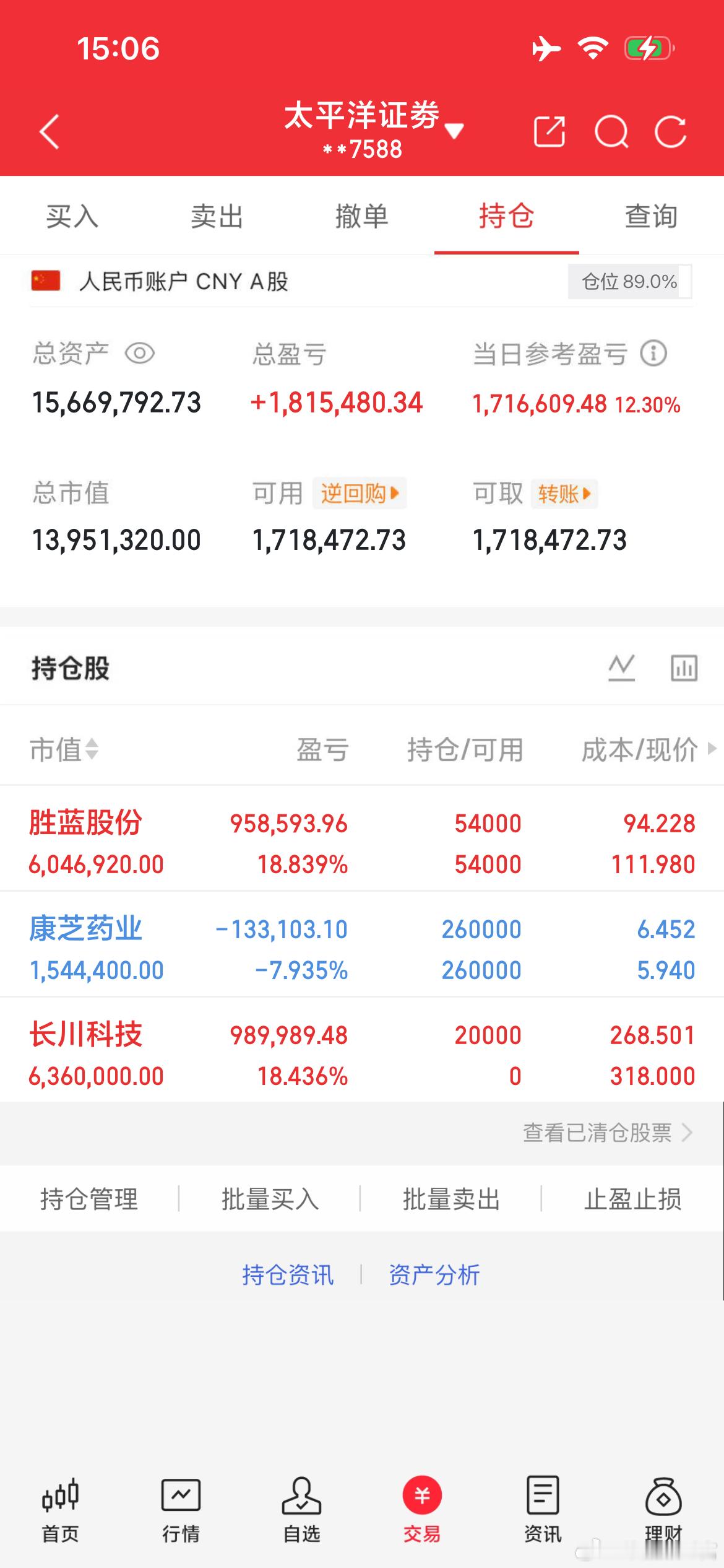 7月21日实盘交易记录更新进：长川科技持有：胜蓝股份持有：康芝药业全程真实账户操