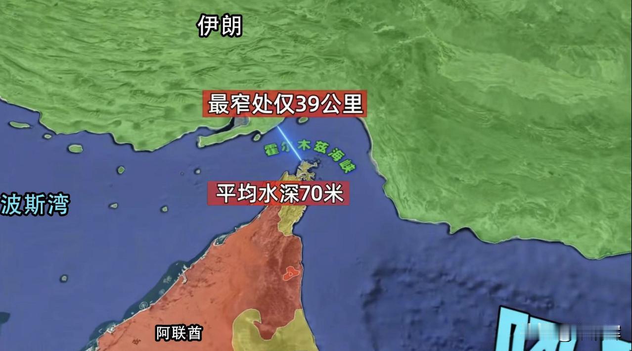 有多少石油经过霍尔木兹海峡？据美国能源资讯署（EIA）估计，2023年上半年每天
