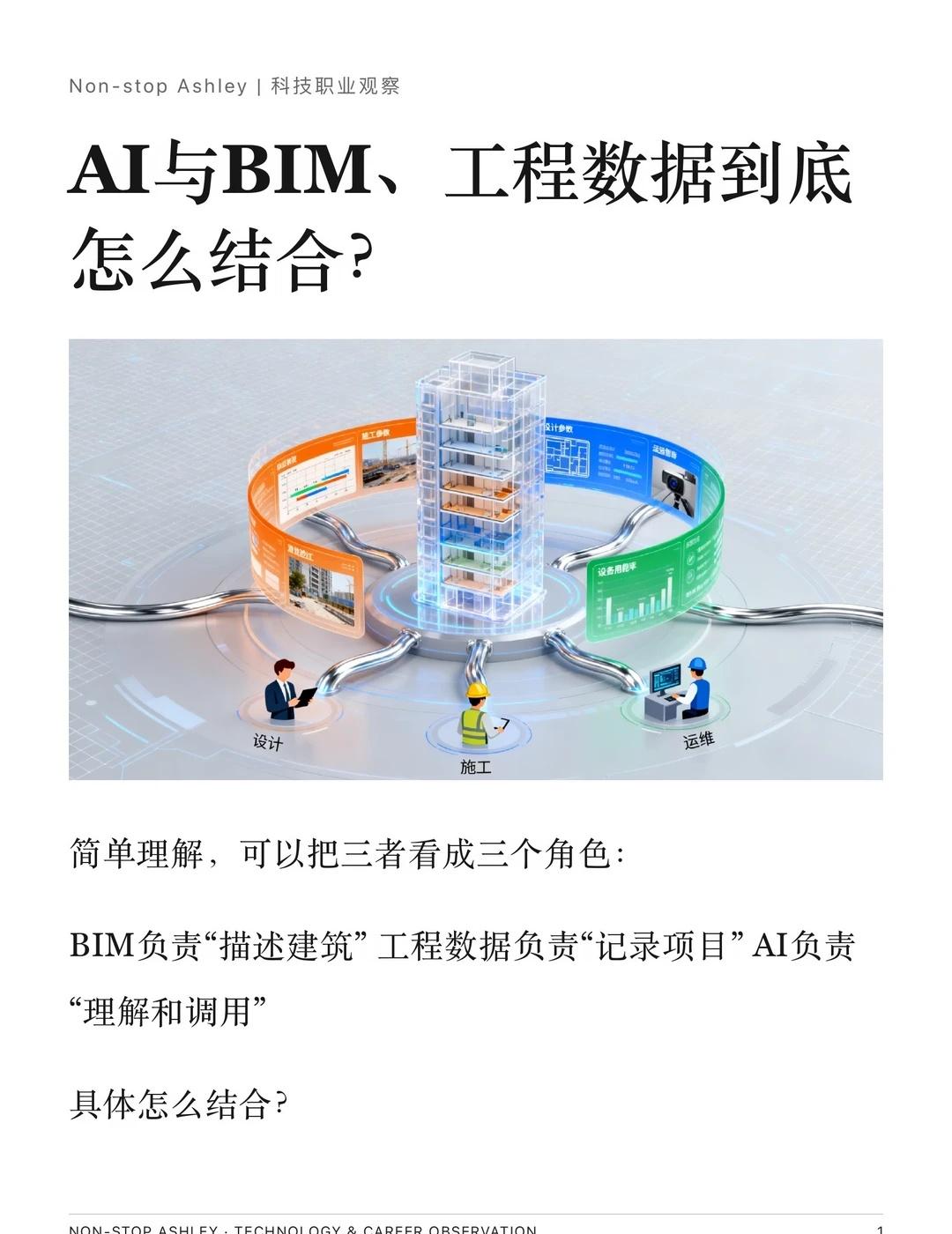 AI与BIM、工程数据到底怎么结合？
简单理解，可以把三者看成三个角色：
	
B