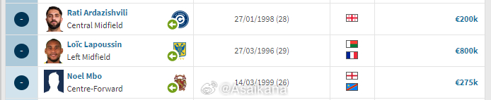 中甲新军广西恒宸迅速完成了三外援签约~ 