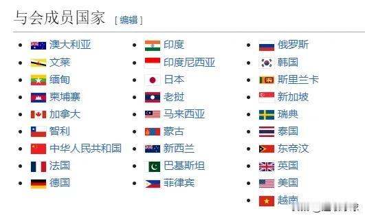 香格里拉对话是一项亚太地区国家的国防交流会谈活动。会员包括28个成员。乌克兰从来