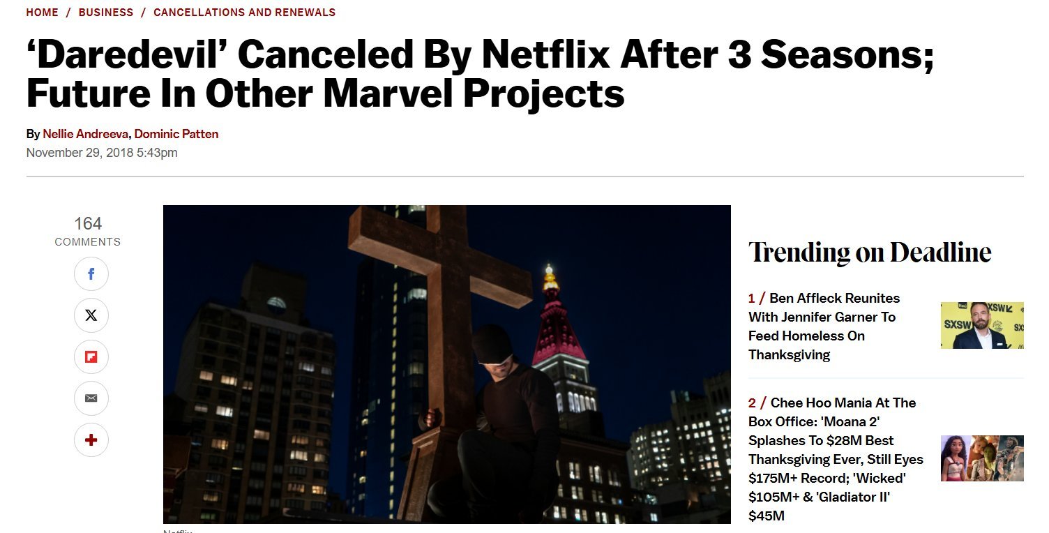 六年前的今天，Netflix宣布砍掉 夜魔侠 在缓了10天后，查理·考克斯才对外