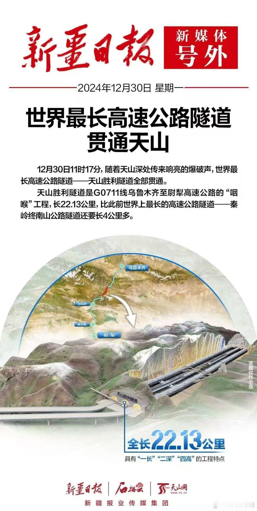 《新疆日报》的“畺”字？是不是写错了？[并不简单] 