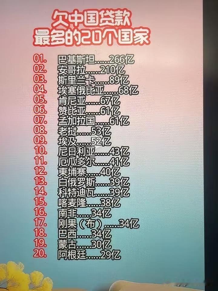 柬埔寨和蒙古这两个国家欠了我们这么多钱，还对我们不这么不友好，还总想着玩外交平衡