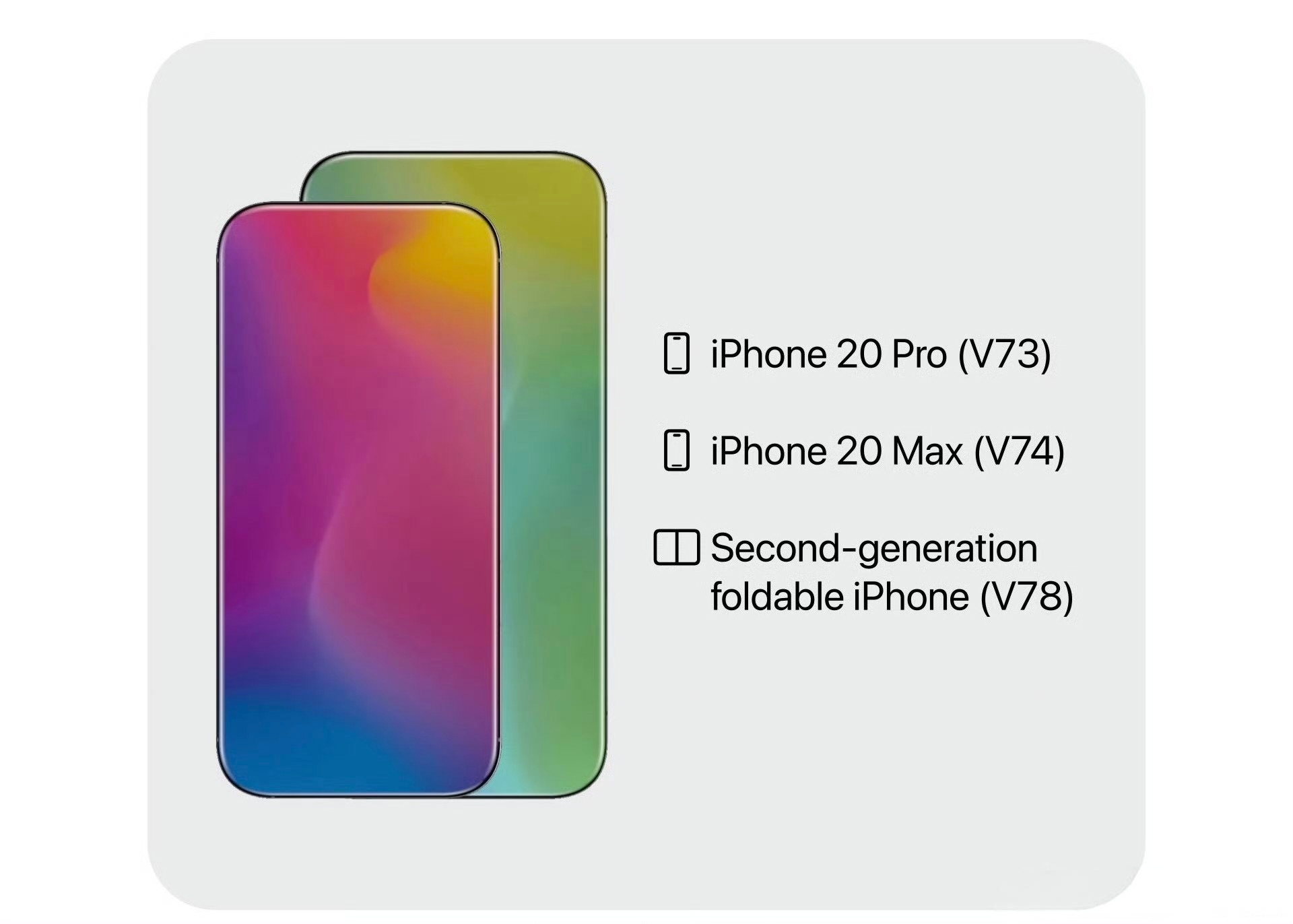 iPhone20可能有两个尺寸版本，iPhone20 ProiPhone20 M