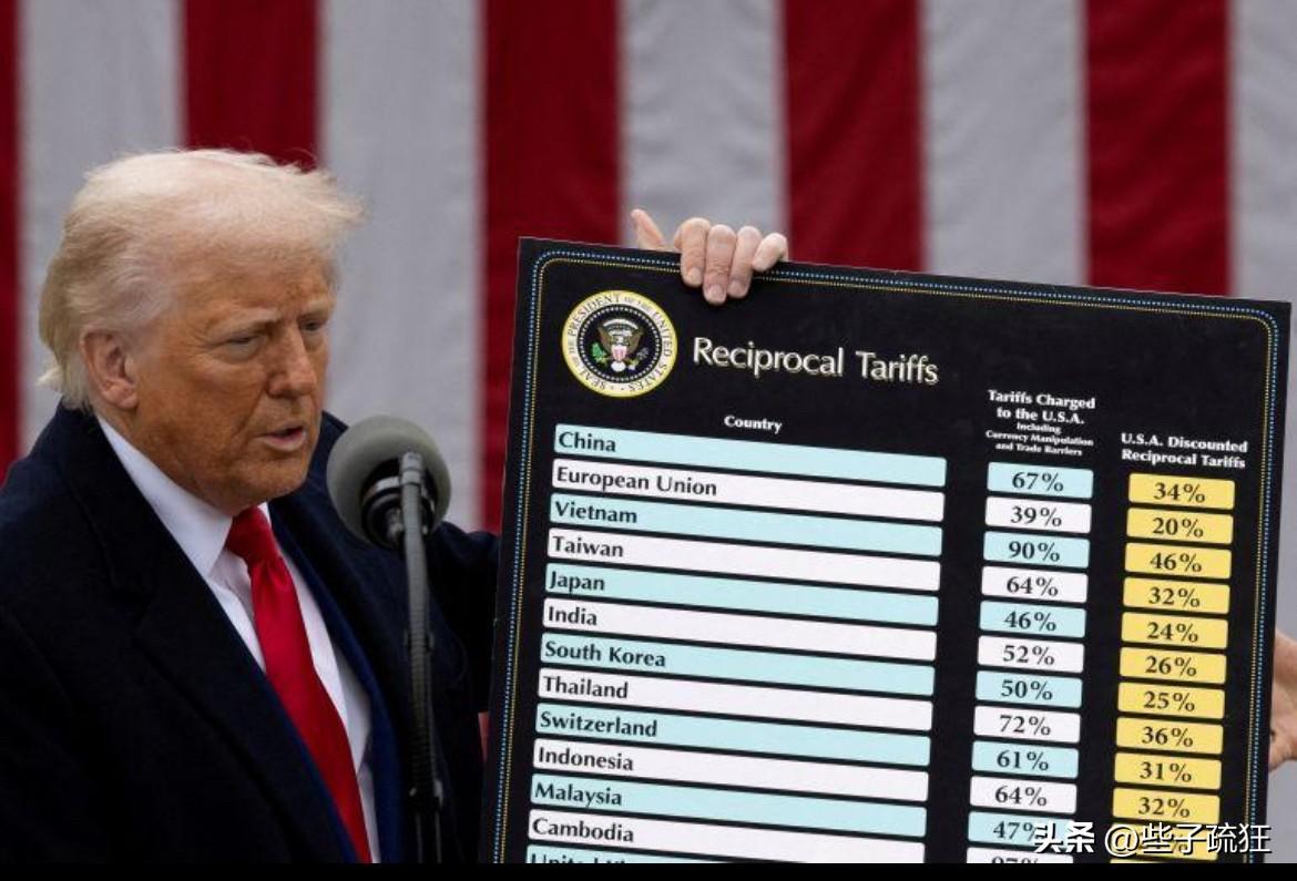 特朗普今天（4月13日）说：“我对所有进口中国汽车征收100%关税。他们正在冲击