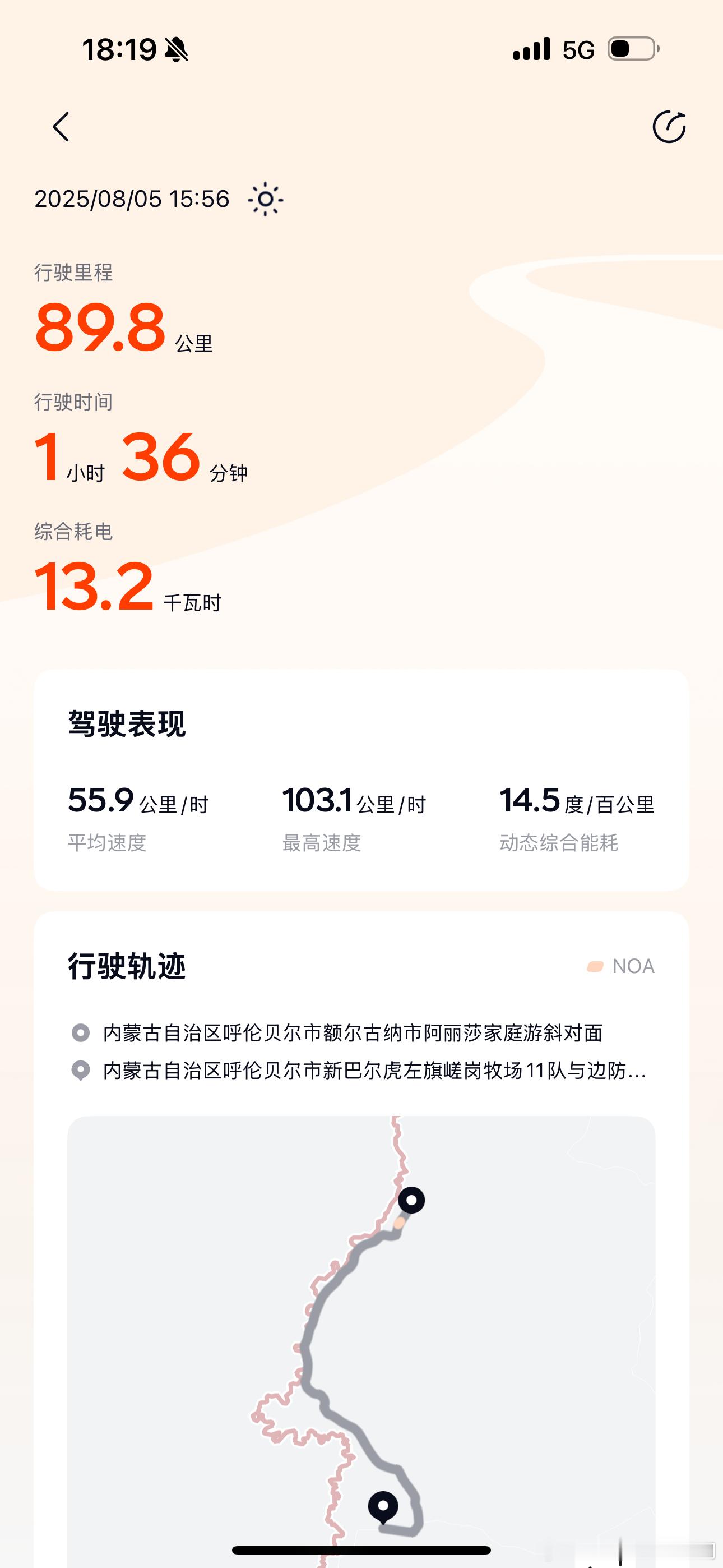 我怀疑乐道L90的能耗有点反向虚标，它平时城市通勤用起来能耗怎么样？我用我这台四