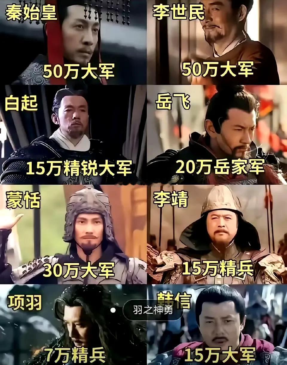 这几位统帅率领军队征战谁更厉害？

秦始皇的50万大军用于开疆拓土，在统一岭南等