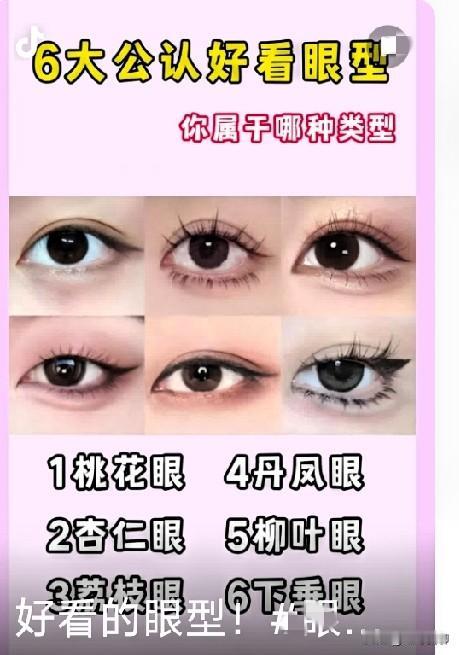 这里整理女生主流经典美眼型，分外形、气质、特点、代表人物，附核心区分要点，好懂好