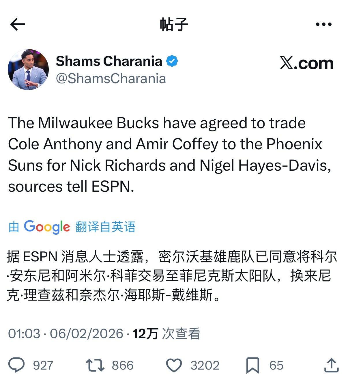 Shams：雄鹿已同意将科尔·安东尼和阿米尔·科菲交易至太阳，换来尼克·理查兹和