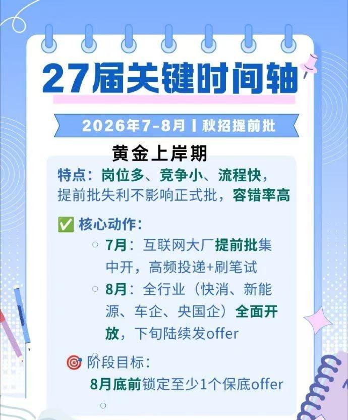 整理好2027校招全套规划清单，早做安排远离求职焦虑，细分时间线清晰易懂。暑假实