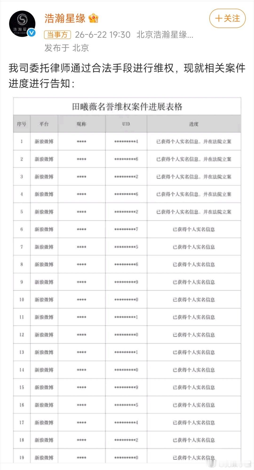 妈呀，今天鞠婧祎和田曦薇同时告黑，并且全部都是立案或是提交了立案申请，感觉从粉丝