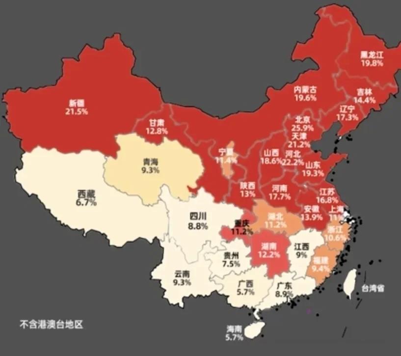 不懂就问！为什么北方胖子更多？
全国各省肥胖率排行榜，北京高居榜首，广西海南倒数