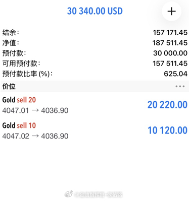 小邱跟上实时布局一单斩获三万美金收益，跟单的朋友们可以止盈离场了！！交易从不是靠