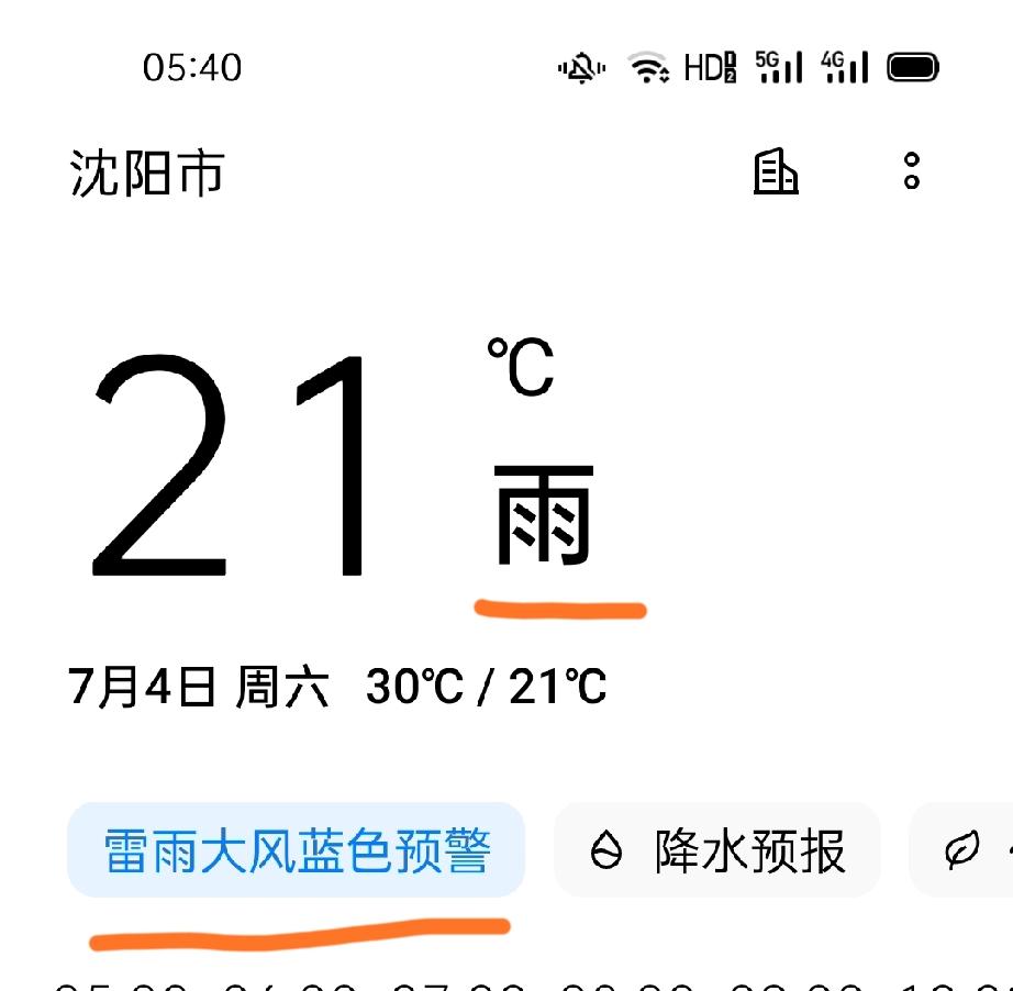沈阳从昨天夜里，12点半左右开始下到现在了，是大暴雨啊！
         电闪