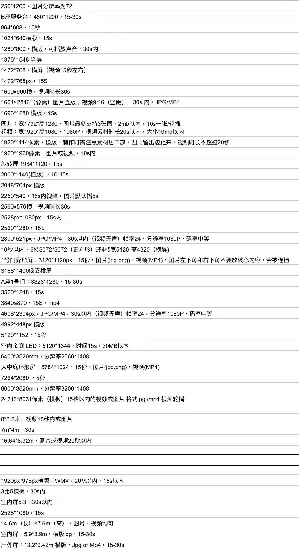 哦我的那个亲亲呀。 ​​​