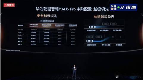 你在地库找车迷路过吗地库找车常遇信号失联、辨位困难的窘境。华为乾崑推出AR人找车