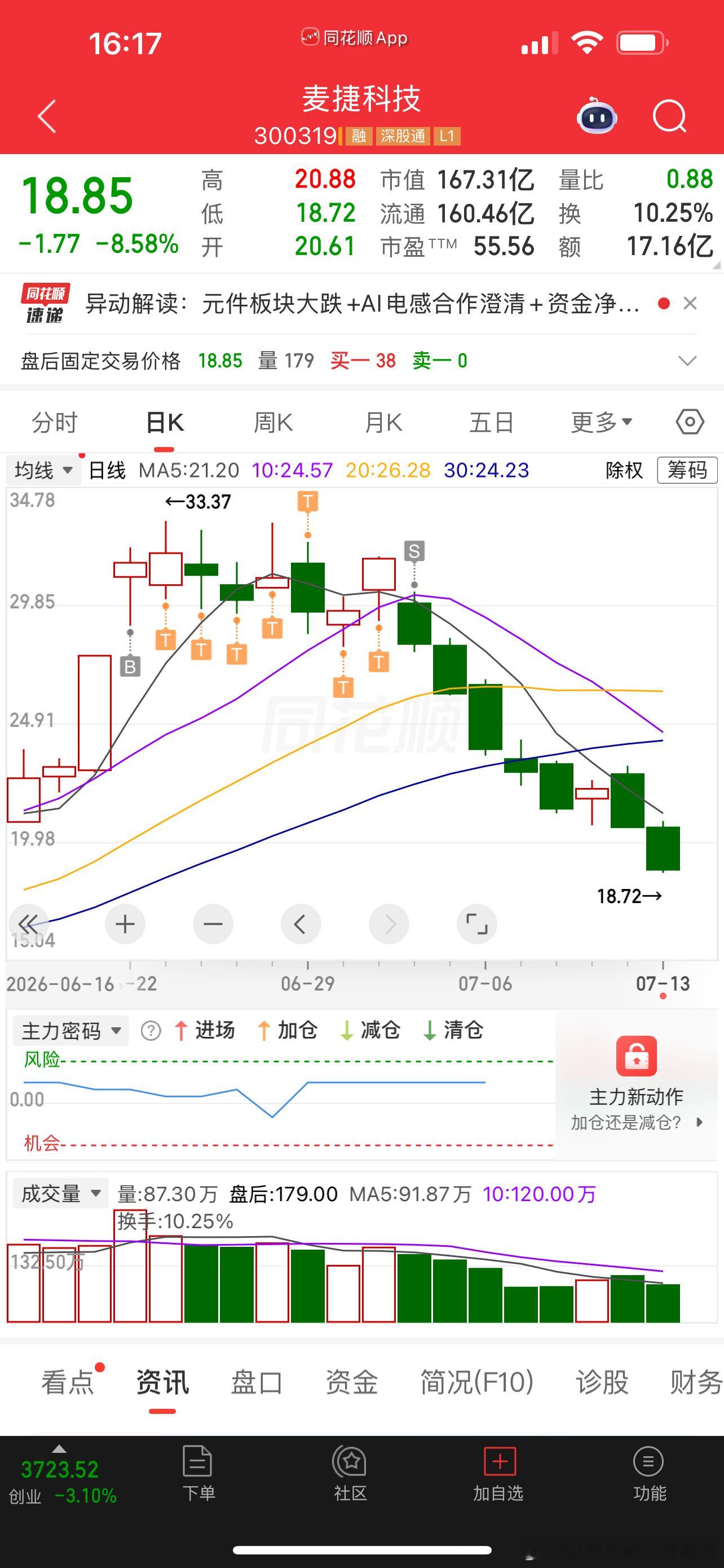 分享图片 