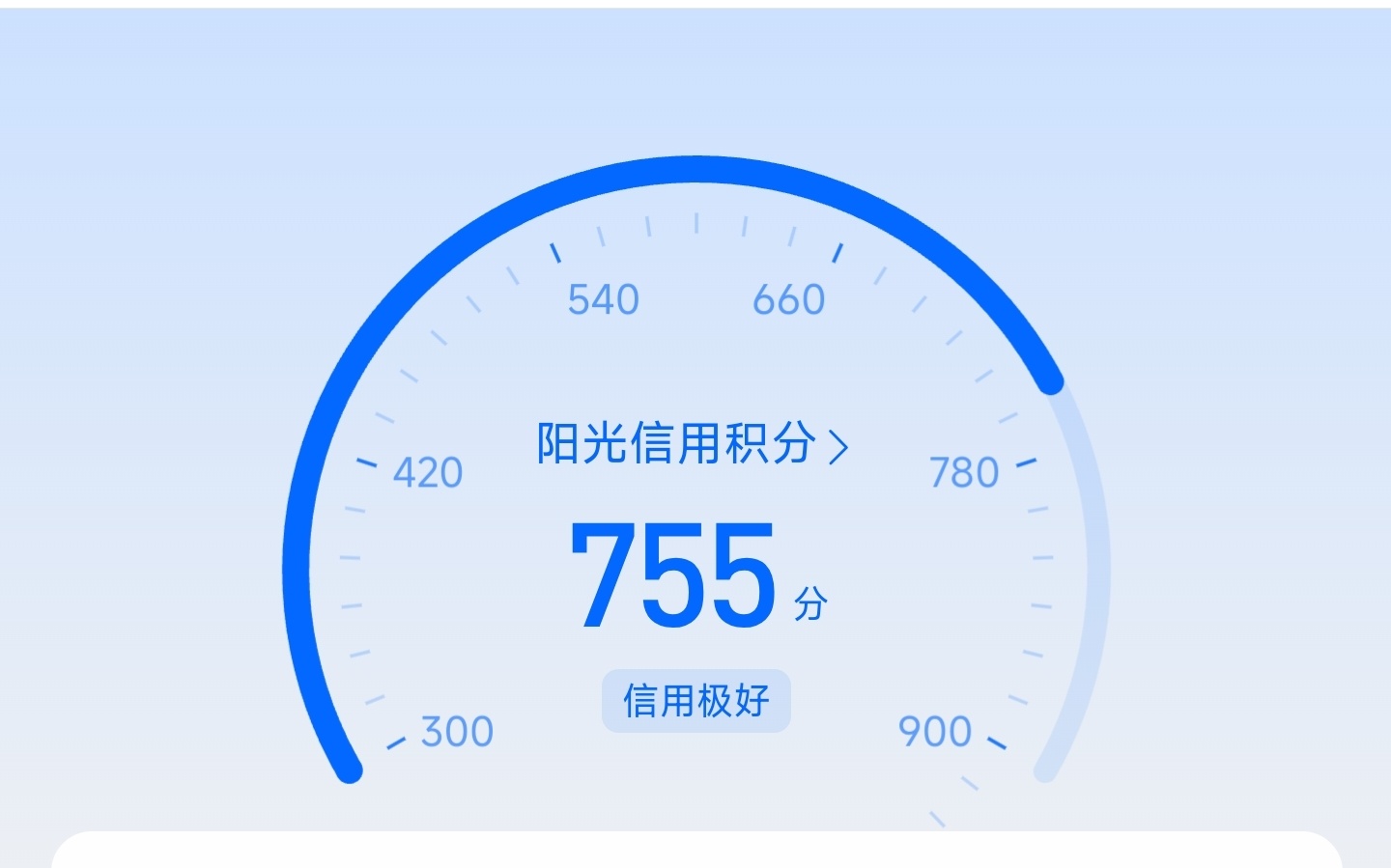 阳光信用能给我涨到800吗？[嘻嘻] ​​​