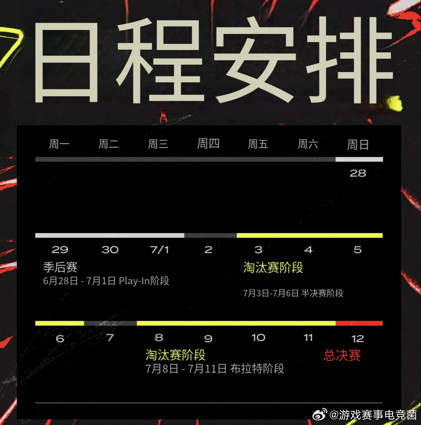 MSI详细赛程公布，全是11点到下午四点的，这时间点喜欢哈哈~入围赛：6月28号