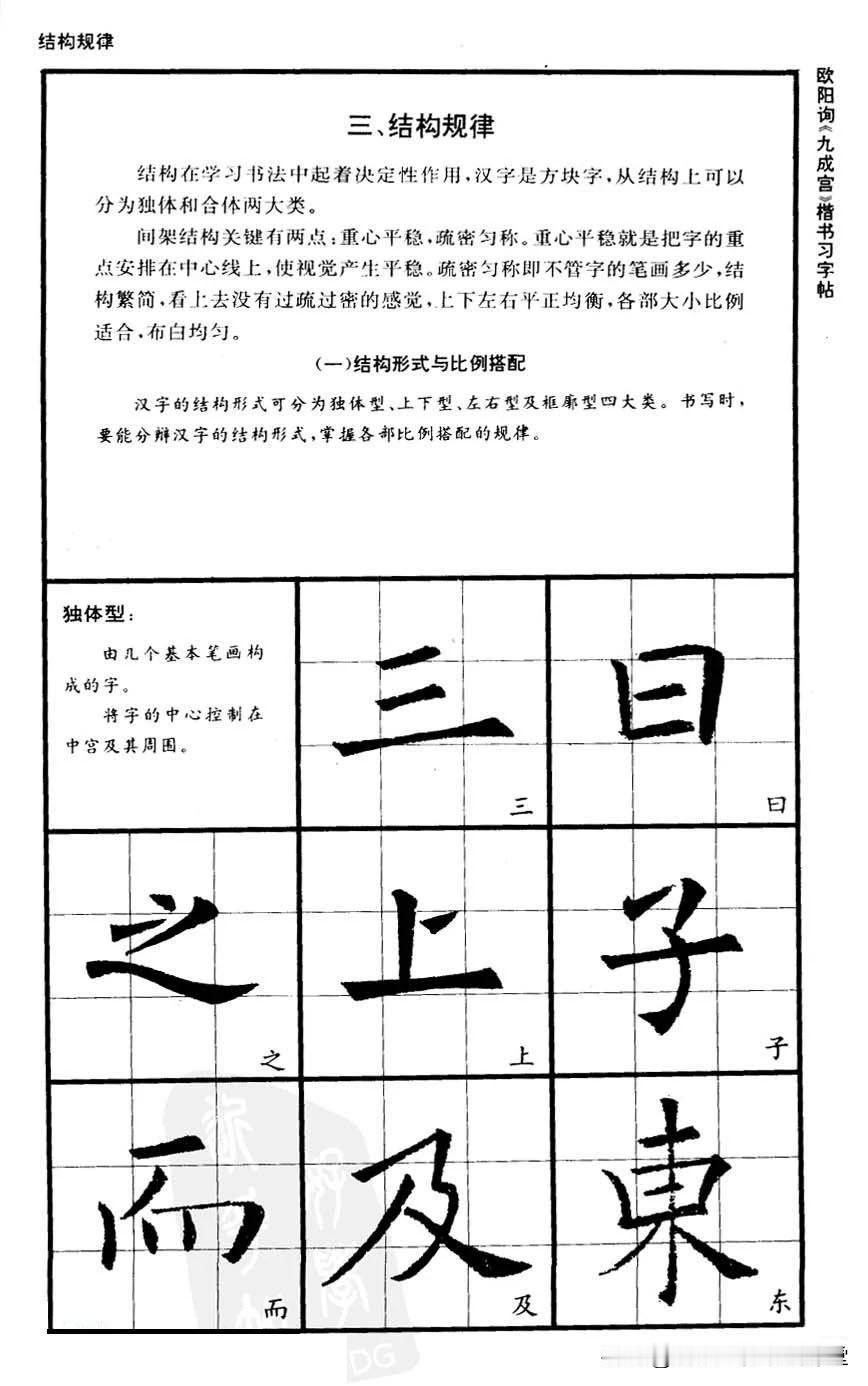 欧体楷书实用教程，欧阳询九成宫楷书习字帖结构规律篇，学习楷书结构的干货技法。
【