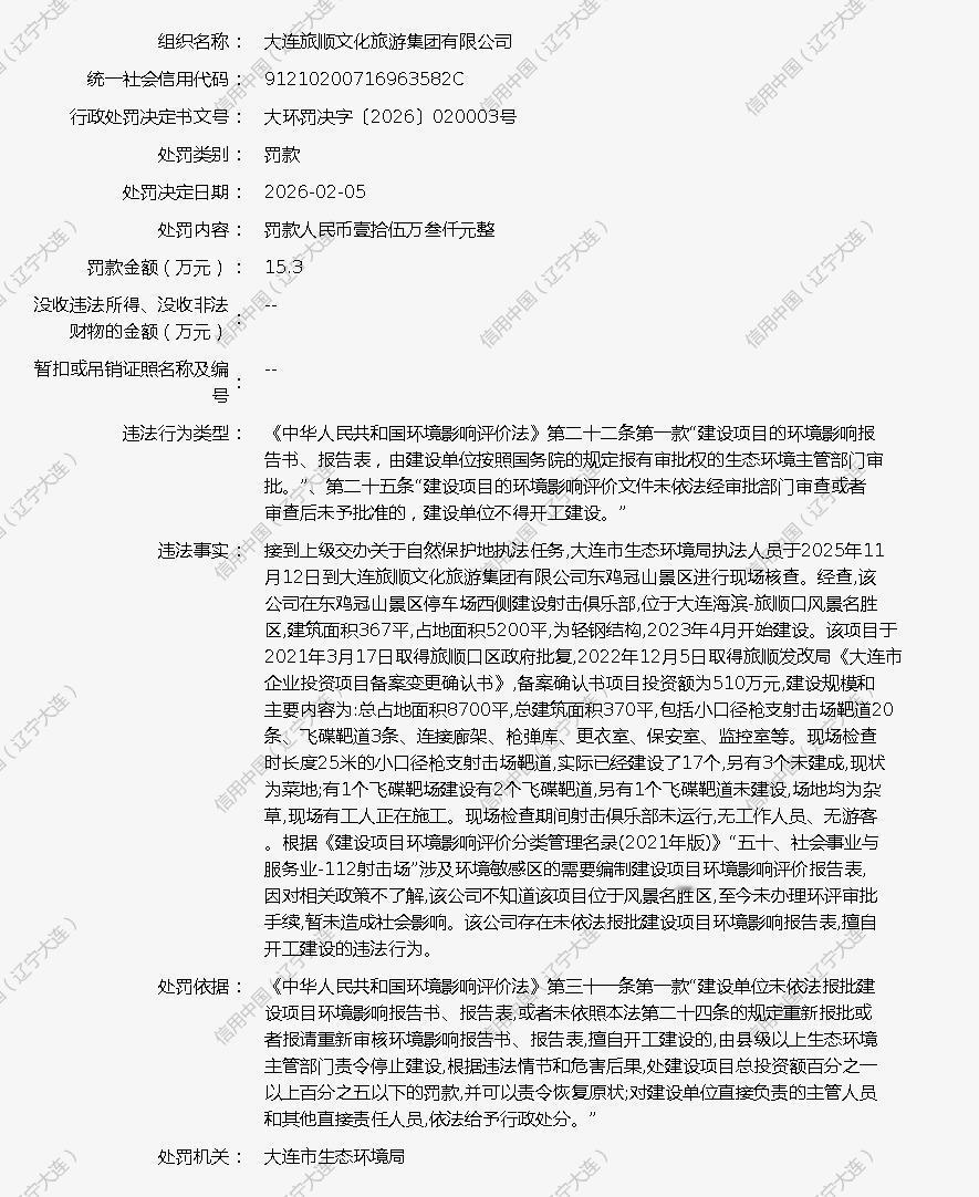 未批先建，罚款15.3万！大连一文旅集团公司在风景名胜区违规建设射击场被查处
