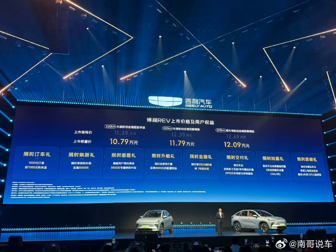 吉利杀疯了增程10 万！！！！还是销冠的博越卧槽 