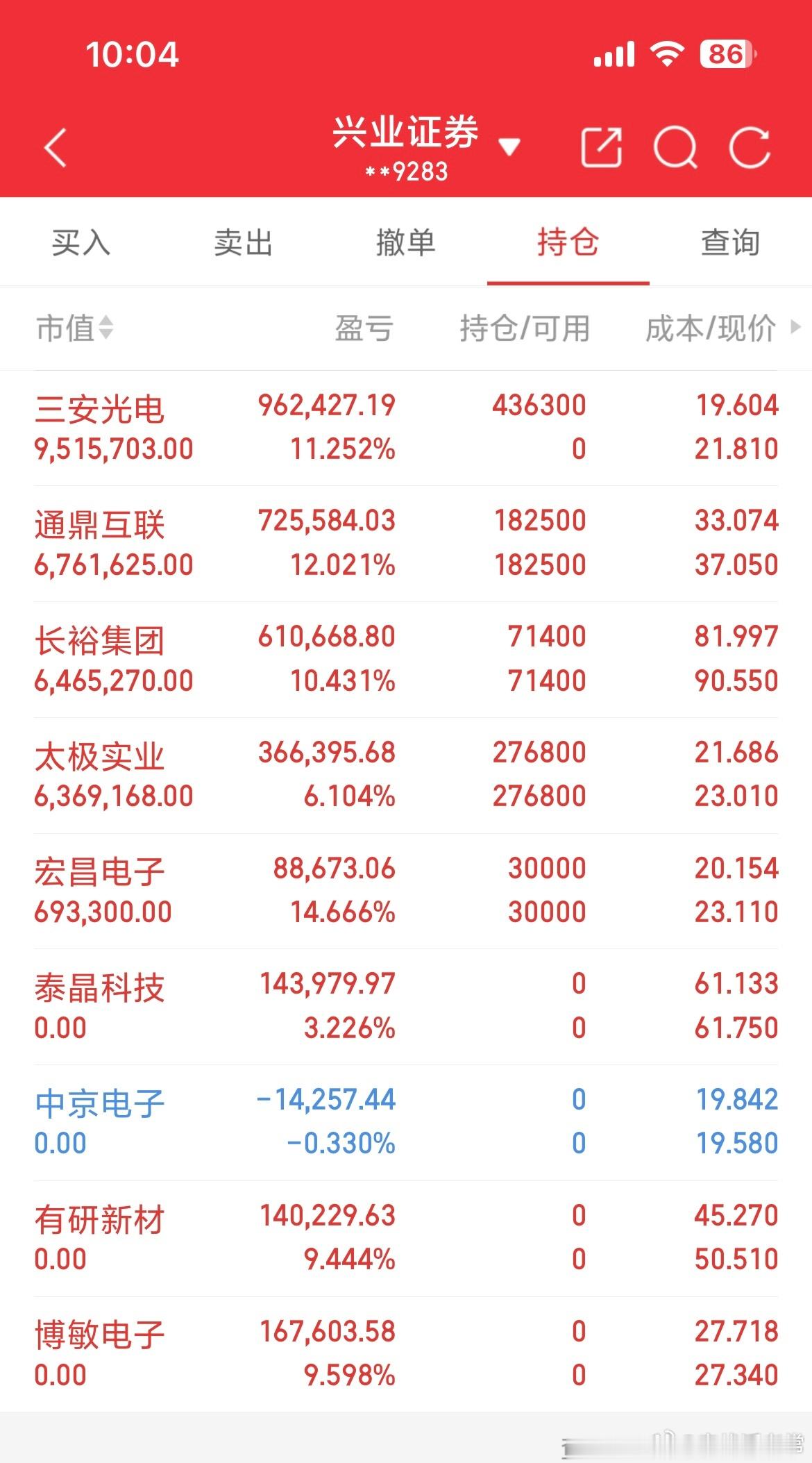 以500万实盘打底，老常一同印证这轮翻倍行情走势。当下行情韧性拉满，本轮反弹具备
