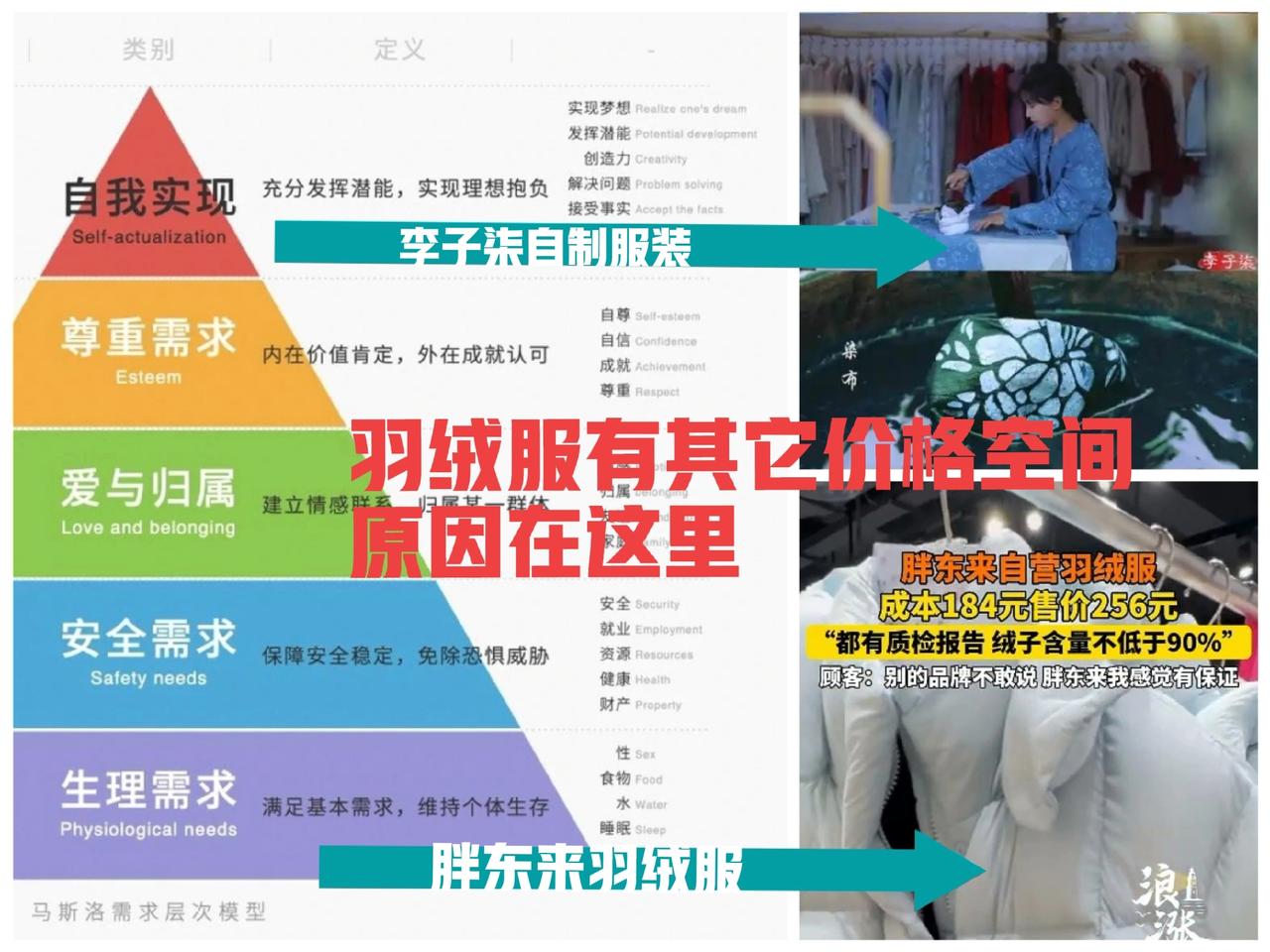 胖东来公开羽绒服成本。
是好事，也是坏事。

我们知道，商品的价格和供需关系有关