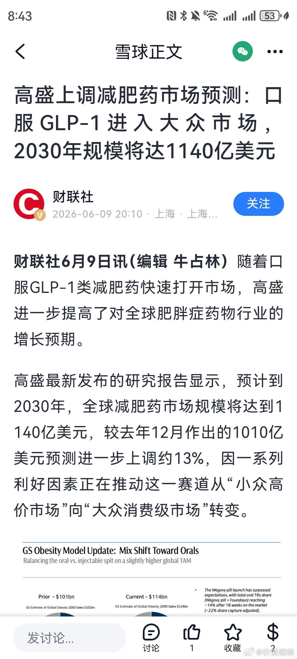 高盛上调减肥药市场预测：口服GLP-1进入大众市场，2030年规模将达1140亿
