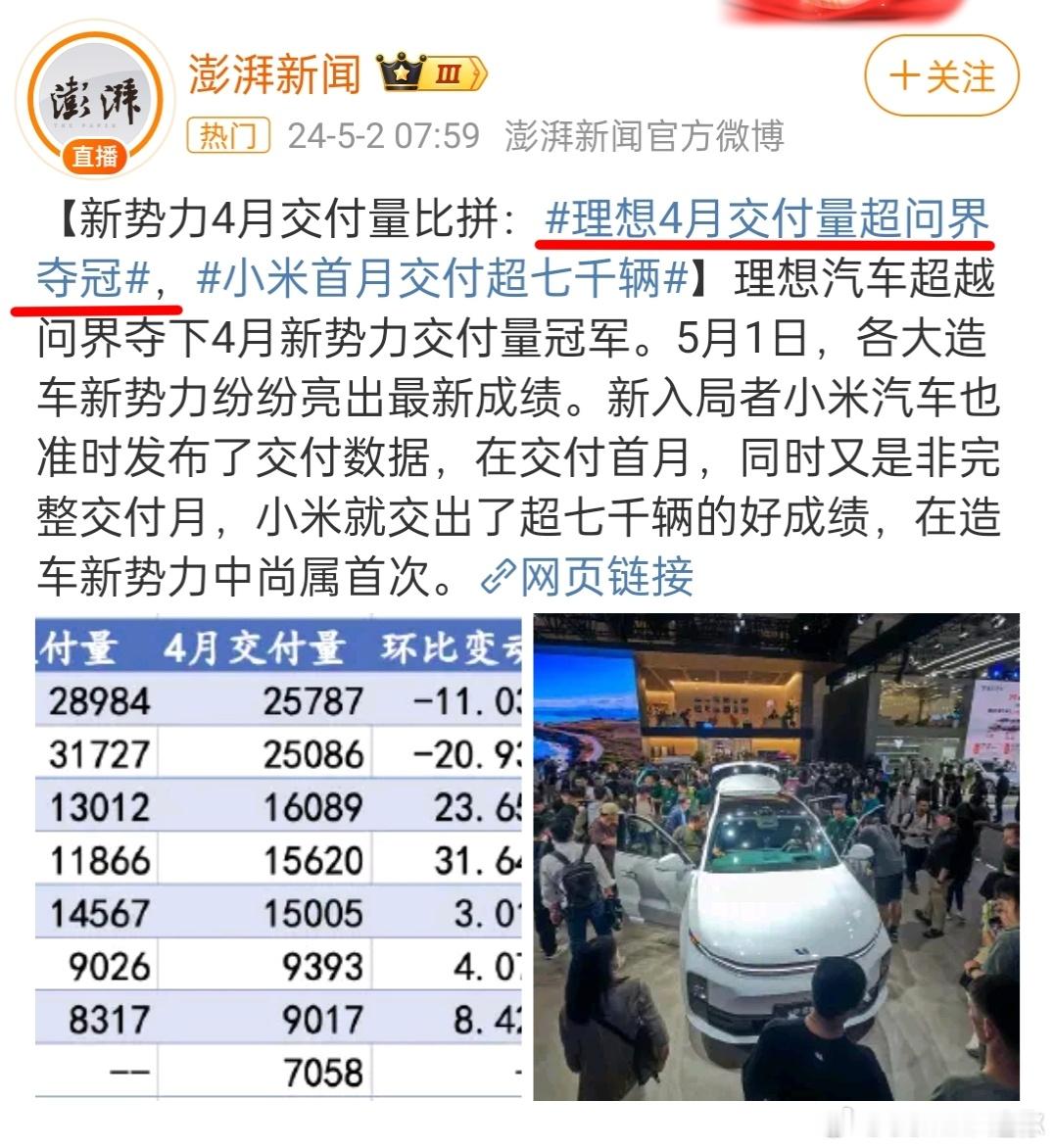 理想：超越问界[鼓掌]问界：鸿蒙智行[挤眼]问界销量比理想差了701台，但如果把