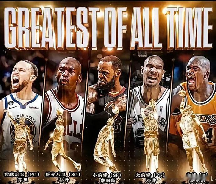 这五个人放整个NBA历史里也没人能击败吧 