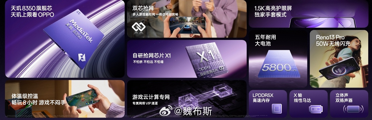 看看  OPPO Reno13  系列硬件配置猛不猛？[doge] 