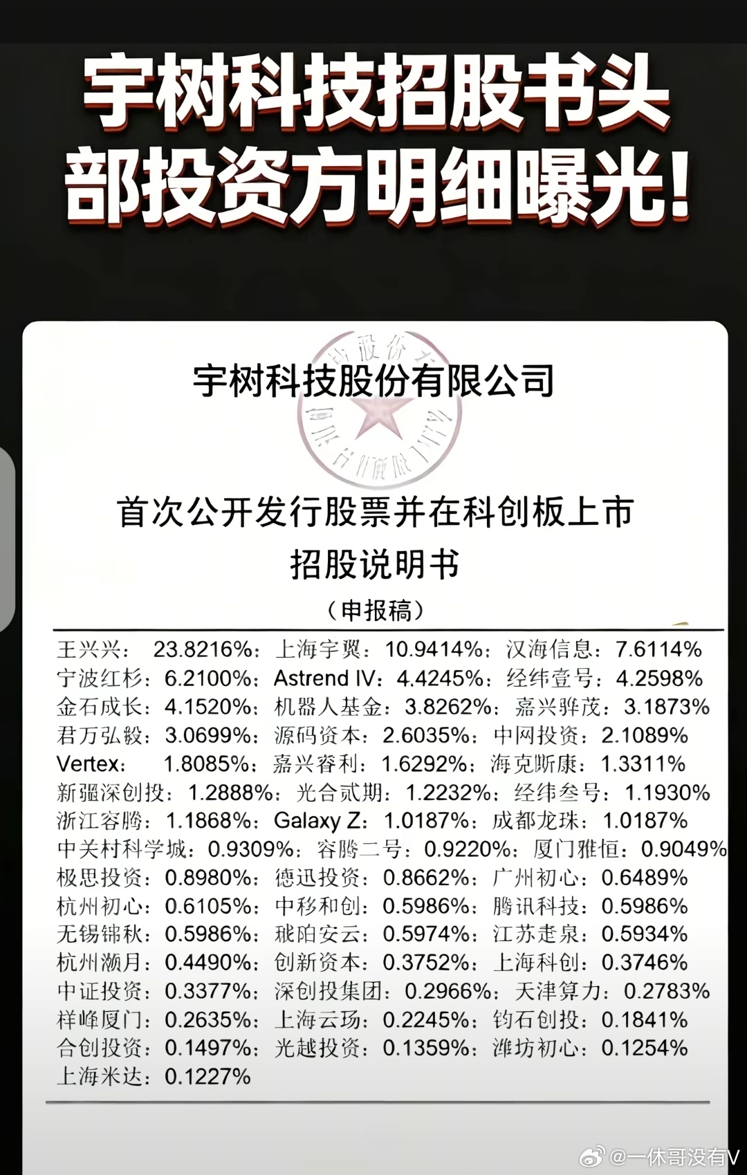 宇树科技IPO受理完成 