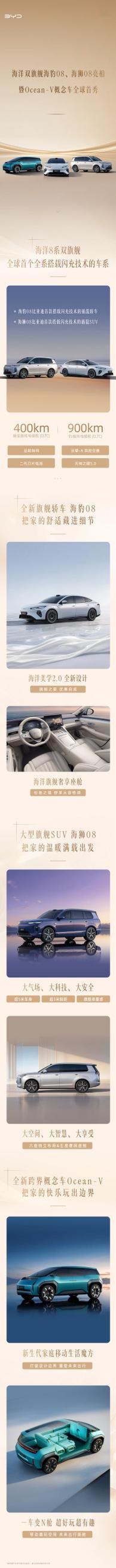 海洋新境 旗舰共耀
海洋8系双旗舰 向上而生
Ocean-V概念车全球首秀