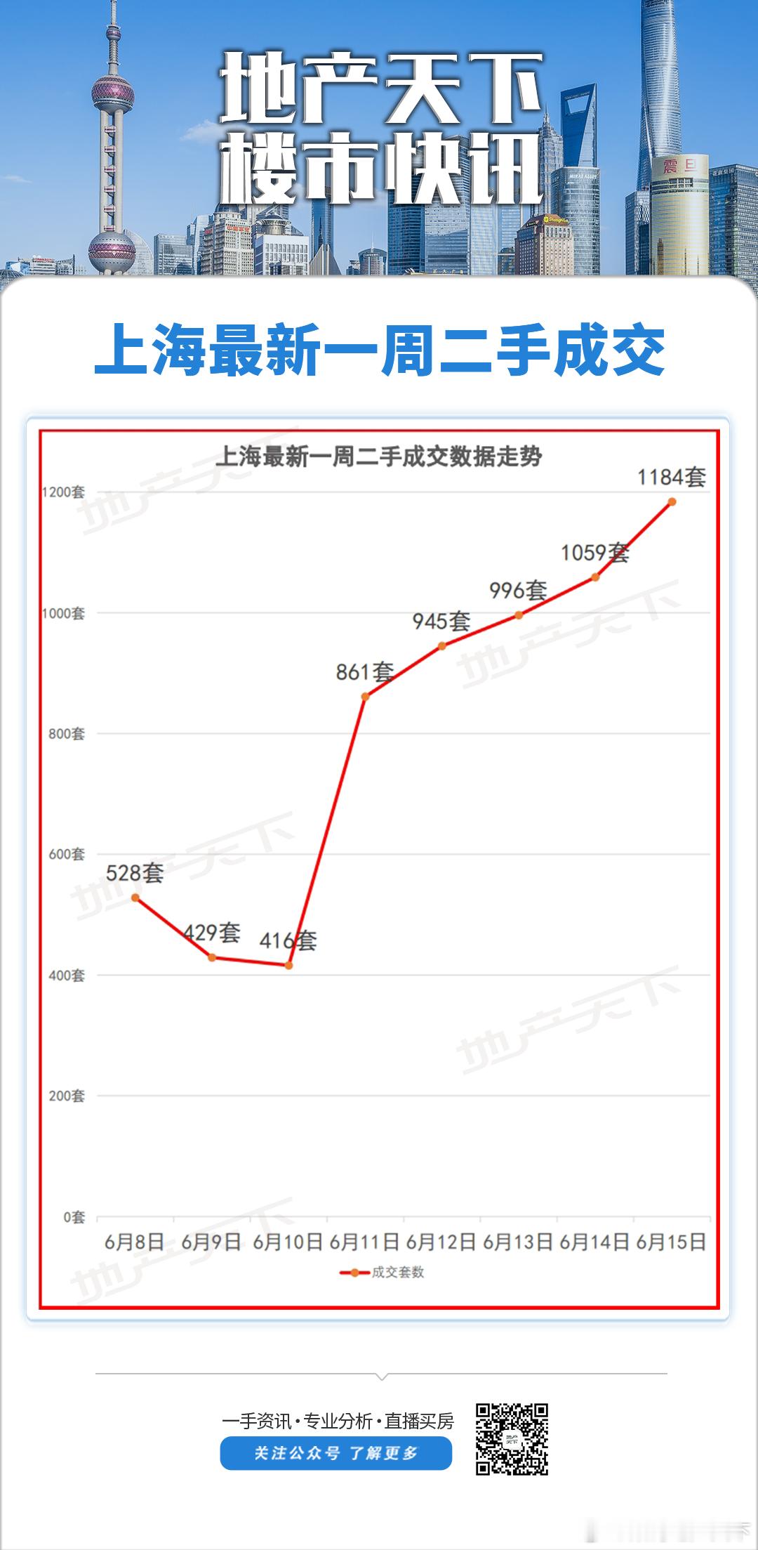 分享图片 ​​​