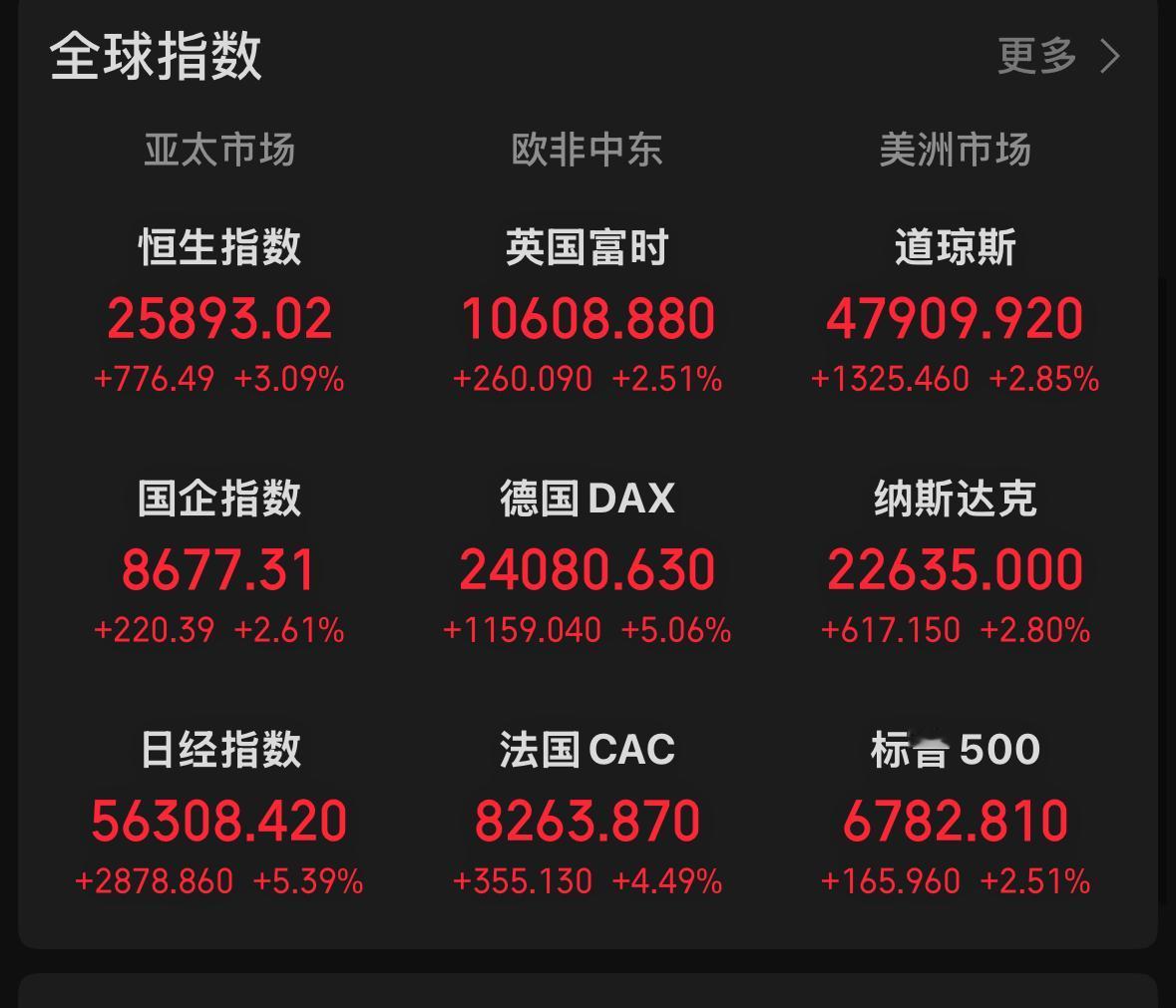 今天我就要离开越南岘港了，这次经历告诉我，找老婆不要到越南来！

后来我和一个泰