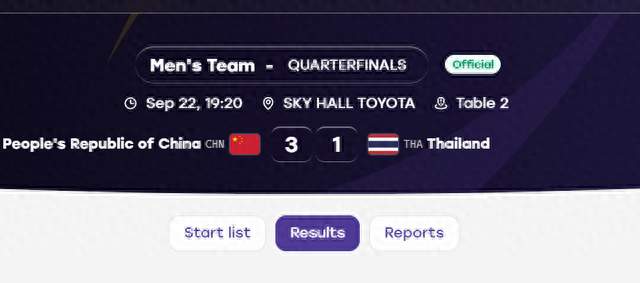 王楚钦无愧世界第一！两场3-0杀疯了！独取2分助男团挺进四强