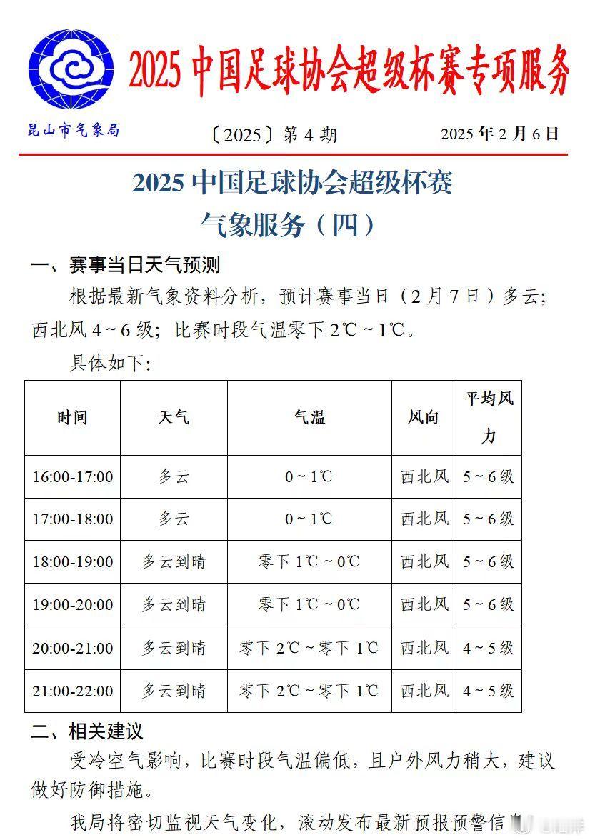 到了南站一看这个气象通知都有心把票退了，这真属于不远千里跑去找罪受了。立个Fla