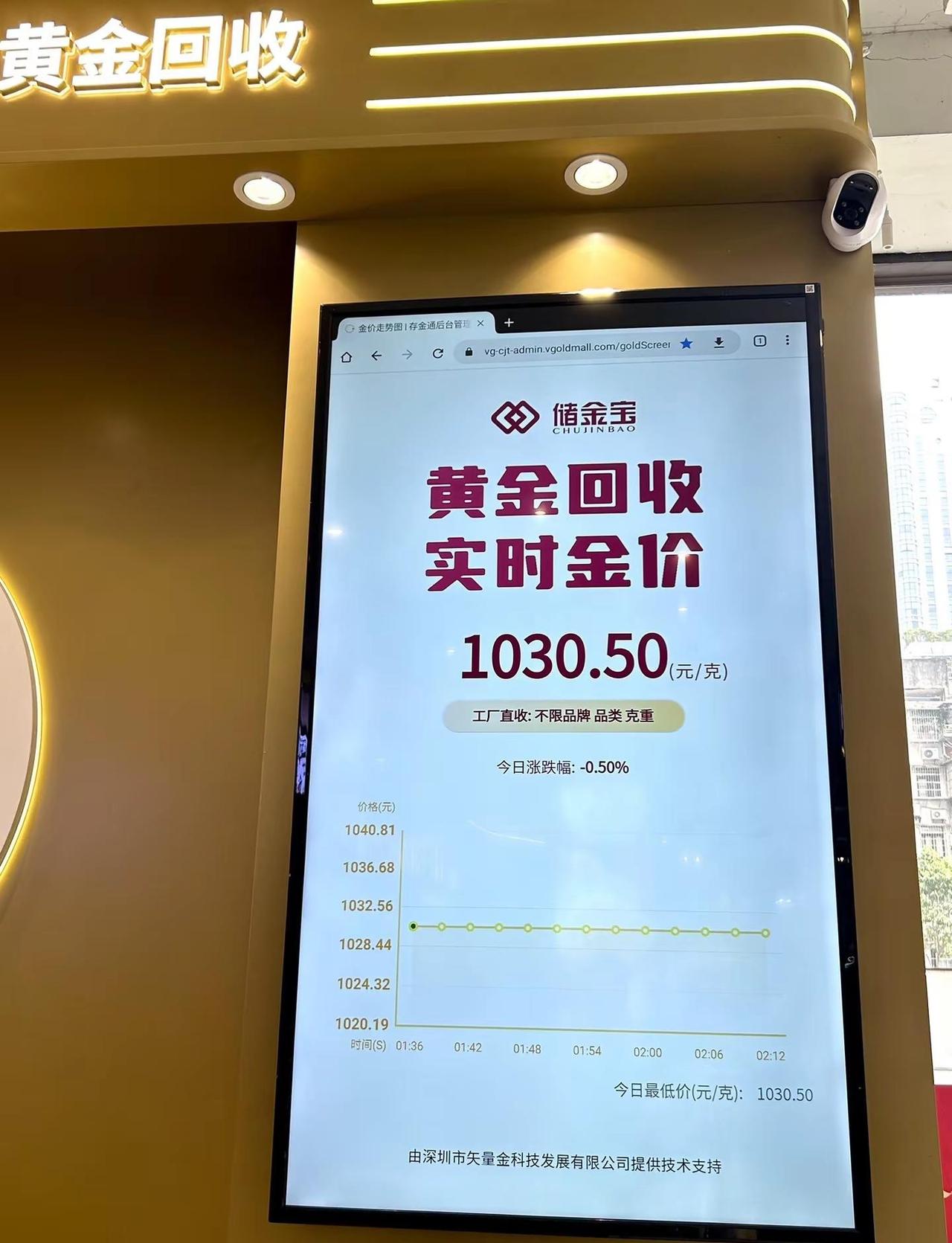 母亲节快乐👩🎁🎉。周六日停盘啦周一开储金宝黄金回收广州黄金回收 铂金回收 